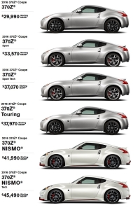 Nissan-Z-lineup