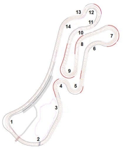 Track map by Palmer Motorsports Park