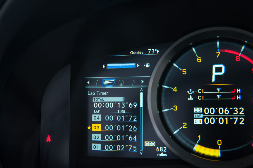 2019 Lexus RC F