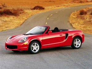 redmr2spyder