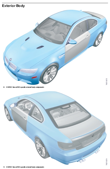 E92 M3 Specific Body Work